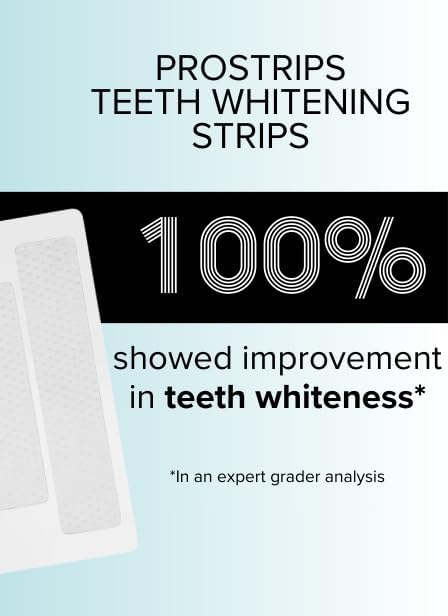 Prostrips - 12 Shades Whiter Teeth - 56 Enamel Safe REMINERALIZING Gentle Strips – 97% Had No Sensitivity - Bonus Size