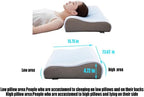 Cervical Anti Snore Pillows - Ergonomic Neck Support Pillow for Neck & Shoulder Pain Relief - Back,Stomach Sleepers,Cervical Neck Pillow,Memory Foam Pillows (White)