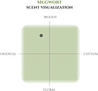 Incense Sticks (Mugwort), 120 Sticks, Korean Incense Stick, Over 90% Natural Scents, Premium Quality, Green (Mugwort)