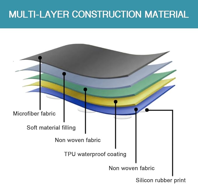 Flamingo P 100% Waterproof Sofa Cover for Living Room Premium Quilted Furniture Protector Sofa Slipcover for Couch Covers Non Slip Great for Pets (Seat Width Up to 54") Brown