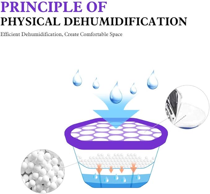 CANAGER Lavender Vanilla Moisture Absorber Box,Odor Eliminator and Dehumidifier Boxes for Closet,Bedroom,Kitchen,Bathroom-6 Packs,Cups - Traps Moisture for Fresher, Cleaner Air Purple