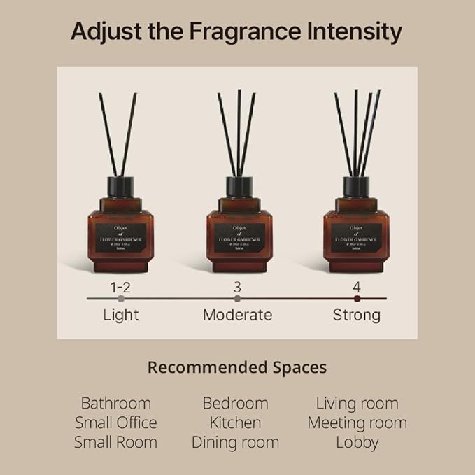 hetras Objet Diffuser Gift Set 6.7 fl.oz. 2 Pack | Midnight Fog - Fresh Forest & Moss Scent | Long-Lasting Scented Room Fresheners with 8 Reed Sticks for Home Fragrance Bedroom Bathroom Shelf Décor