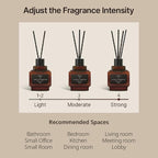 hetras Objet Diffuser Gift Set 6.7 fl.oz. 2 Pack | Hinoki Cypress Scent | Long-Lasting Scented Room Fresheners with 8 Reed Sticks for Home Fragrance Bedroom Bathroom Shelf Décor