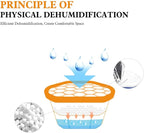 CANAGER Moisture Absorber Box - 6 Packs, 12.5 oz Cup, Jasmine Calendula, Odor Eliminator and Dehumidifier for Closet, Bedroom and Kitchen.