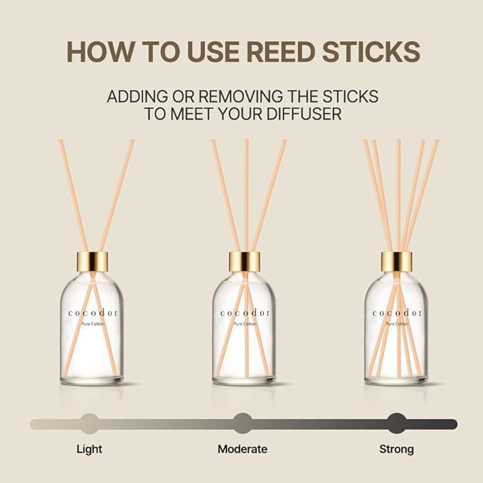 COCODOR Herbarium Reed Diffuser/Pure Cotton/6.7oz(200ml)/ Fragrance Scent Essential Oil Stick Diffuser Set for Bedroom Bathroom Home Décor