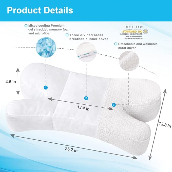 Side Sleeper Pillow Anti Wrinkle Aging Pillow Gel Shredded Memory Foam for Neck Pain Relief Pillow for Sleeping Side Back Stomach Sleeper Pillows (Regular White Style)