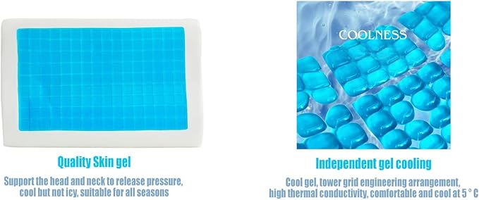 Cervical Anti Snore Pillows - Ergonomic Neck Support Pillow for Neck & Shoulder Pain Relief - Back,Stomach Sleepers,Cervical Neck Pillow,Memory Foam Pillows (White)