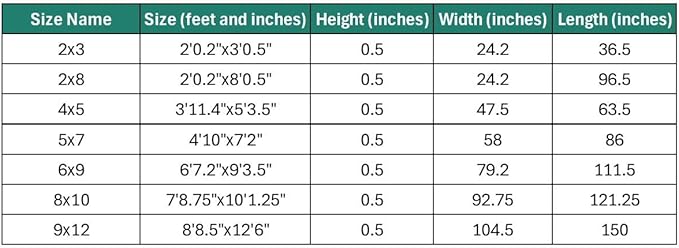 LUXE WEAVERS Sunset Collection 372 Gold 4x5 Modern Abstract Area Rug