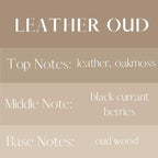 River Birch Luxury Linen and Room Spray - Leather Oud Home Signature Scent - Room Fragrance Spray - Fragrant Fresh Linen Air Freshener For Bedding - Handmade in Texas - 4 oz Glass Amber Bottle