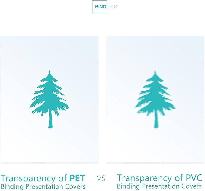 Binditek 100 Pack 10 Mil Binding Presentation Covers, Ultra Clear Report Binding Covers, 8-1/2 x 11 Inches, Letter Size, Square Corners, Un-Punched, for Students and Coworkers