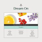 Aromaplan Hotel Scents Dream On,1.7 Fl Oz (50 ml)-Home Luxury Aroma & Hotel Fragrance Essential Oil- Hotel Essential Oil for Aromatherapy- USA Made, Bolder Aroma & Longer Lasting