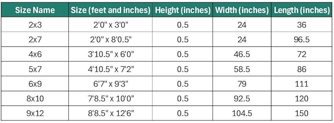 LUXE WEAVERS Modern Abstract Nature Black 4x6 Area Rug, Non-Shedding Carpet