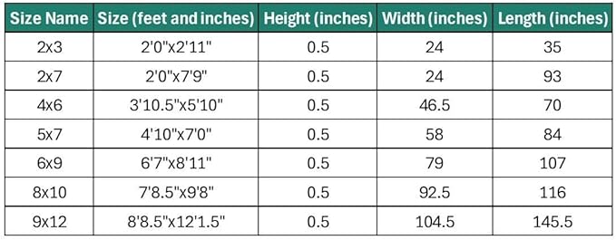 LUXE WEAVERS Modern Abstract Nature Cream Green 5x7 Area Rug, Non-Shedding Carpet