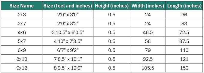 LUXE WEAVERS Modern Abstract Nature Cream Gray 8x10 Area Rug, Non-Shedding Carpet