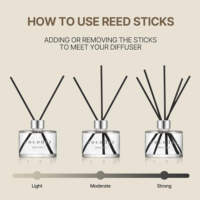COCODOR Signature Reed Diffuser Set/April Breeze / 6.7oz /1 Pack/Home Fragrance Diffuser, Oil Scent Diffuser for Bathroom Shelf Decor