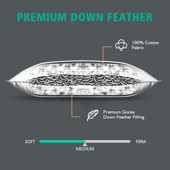 APSMILE Organic 18x18 Feather Down Throw Pillow Inserts Set of 2, 100% Cotton Fabric, Soft Fluffy Square Decorative Pillow Form Core for Sofa, Bed, Couch, Cushion Sham Stuffer