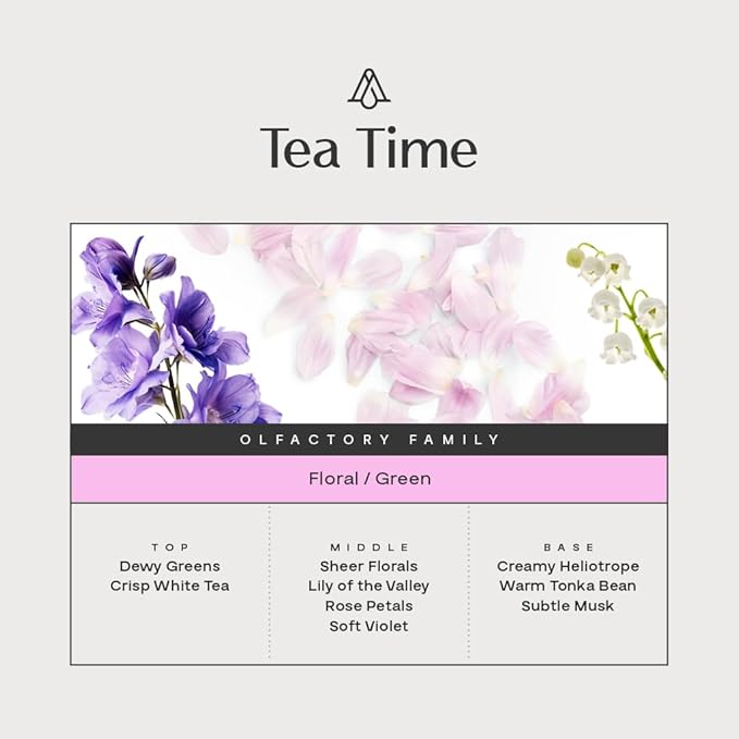 AromaPlan Hotel Scent Diffuser Oil Tea Time 5 Fl Oz (148ml) –Luxury Hotel & Home Fragrance Oil - Non Toxic - Made in USA - Bigger Bottle, Bolder Aroma & Longer Lasting
