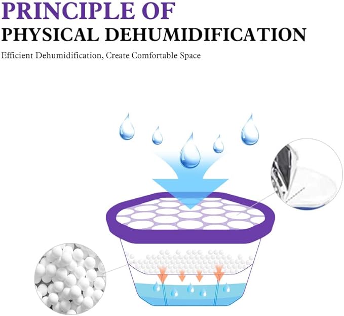 CANAGER Moisture Absorber Box-Odor Eliminator,Absorb Excess Moisture. Suitable for Wardrobe, Bedroom, Kitchen and Bathroom-6 Packs, Effectively Collect Water, Fresh Air,Freesia. Fuchsia