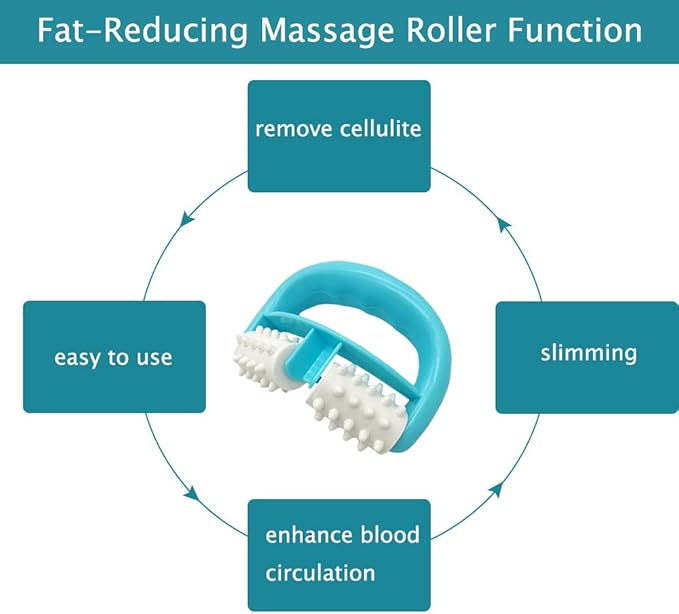 Cellulite Massage, Manual Roller Massages with Two-Wheel Handle,Relax Muscles to Relieve Stress,Increases Blood Circulation,Apply to Arm/Shoulder/Leg/Back/Buttocks/Abdomen(Blue)