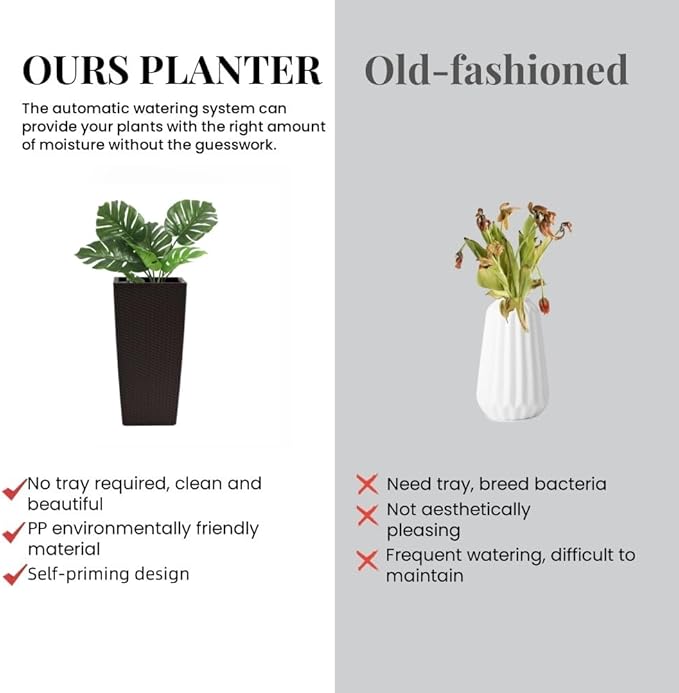 30in Tall Large Plant Pots Planter-Self-Watering Indoor/Outdoor Planting with Drain Holes, Water Level Monitor, Inner Bucket for Front Porch Patio, Brown Large