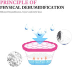 CANAGER Moisture Absorber Box, Lemon Rose-6 packs, Dehumidifier for Closet, Bedroom and Kitchen, Odor Eliminator,Moisture Absorber 12.5 oz.