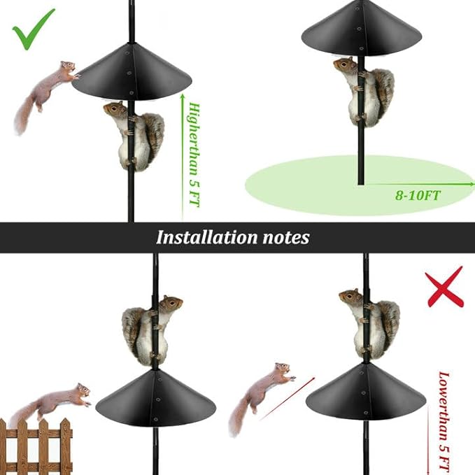 2 Pack Squirrel Baffle for Bird Feeder Pole，Keeps Squirrels Away from Bird Feeder Rods, (19 inch)