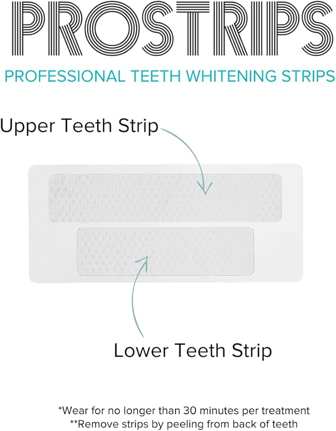 Prostrips - 12 Shades Whiter Teeth - 28 Enamel Safe REMINERALIZING Gentle Strips – 97% no Sensitivity