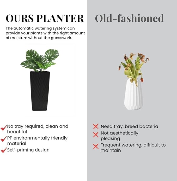 2Pcs 23in High Large Plant Pots Planter-Self-Watering,Modern Planter with Drain Holes,Water Level Monitor,Inner Bucket for Indoor/Outdoor Front Porch Patio,Black Rattan