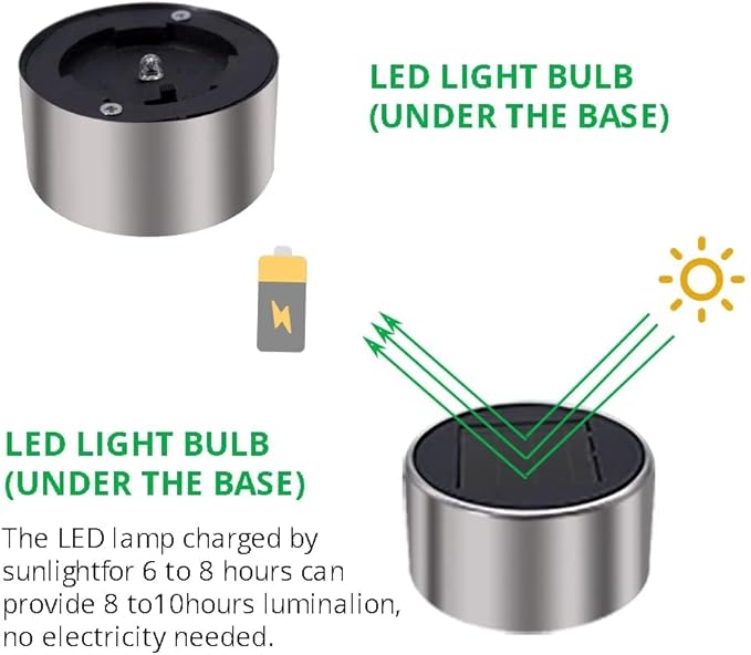 Solar Lights Outdoor Waterproof, Stainless Steel LED Landscape Lighting, Solar Garden Lights Solar Powered, Outdoor Solar Lights for Yard, Pathway, Walkway, Patio , Lawn - 12 Pack ( Multicolor )