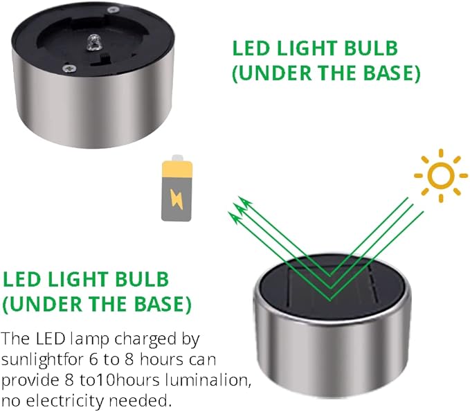 Solar Lights Outdoor Waterproof, , Solar Garden Lights Solar Powered, Stainless Steel LED Landscape Lighting Outdoor Solar Lights for Yard, Pathway, Walkway, Patio , Lawn - 12 Pack (Warm White)