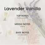 Lavender Vanilla Room Spray – 5.07 oz Scented Air Freshener for Home, Office & Linen – Long-Lasting Linen Spray for Bedding, Pillows & Fabrics – Luxurious Home Fragrance