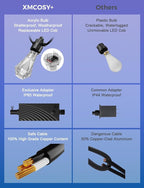 XMCOSY+ 96FT Smart Outdoor String Lights - RGBCWIC Dimmable Acrylic Bulbs, Color Changing LED Patio Lights APP WiFi Control, Compatible with Alexa, IP65 Waterproof Outdoor Lights for Backyard Porch