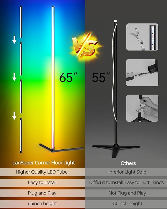 Smart RGB Corner Floor Lamp, APP & Voice Control, 16 Million Color Changing LED Light with Remote, Dimmable Ambient Lighting for Bedroom, Living Room, Game Room