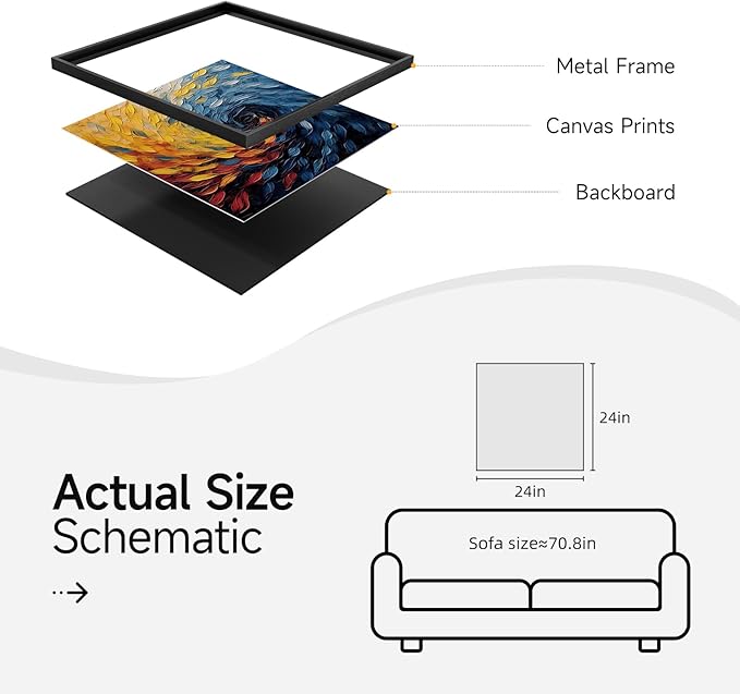 Framed Blue Modern Abstract Wall Art, Minimalist Large Canvas Paintings Artwork for Walls, Blue Yellow Art Prints Pictures for Living Room, Hallway, Bedroom, Office, Bathroom Wall Decor -24x24 Inch