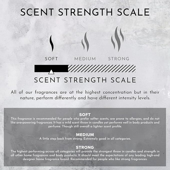 Stone Candles Environment Inspired by 5-Star Hotels WN Room Spray, 100ml Air Freshener (Jasmine | Green Melon | Lily) Home Fragrance Accessories, Room Perfume, Room Deodorizer, Vegan & Cruelty-Free