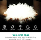 APSMILE Lightweight Down Feather Fibers King Size Duvet Insert - 100% Cotton Cover, High Fill-Power Light Bedding Comforter for Warm Weather/Hot Sleepers (106x 90 inches, Ivory White)