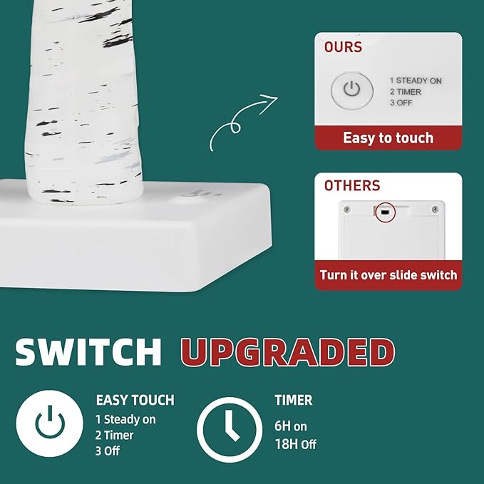 PABIPABI Christmas Decorations 2 Pack Lighted Birch Tree, Artificial Tree with 24 LED Warm White Lights Battery Powered Timer Room Decor, Tabletop Ceterpieces Trees for Home Party Wedding Decor (2FT)