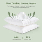 Feathers Down Throw Pillow Inserts 28x28, Set of 2, 100% Organic Cotton Shell, Soft Decorative Euro Pillow Insert for Living Room Sofa, Couch, or Bed (White)