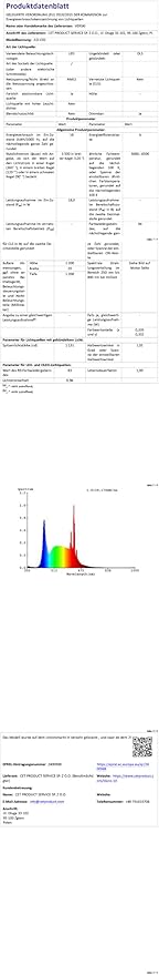 VERSKI LED Desk Lamp, Dual Light Source 18W Brightest, Eye-Caring Optical Lens, Task Lamp with 5 Color Modes & Brightness, Aluminum Alloy Clip or Clamp