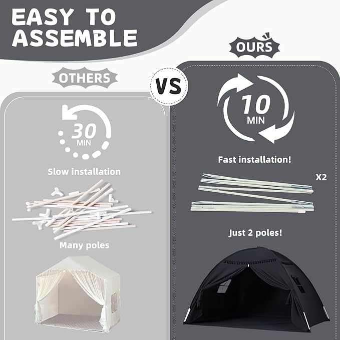 Sumbababy Twin Size Bed Canopy: Lights & Flags Indoor Floor Bed Kids Tent Playhouse - Portable & Foldable Twin Bunk Curtains - Girls & Boys Bedroom Privacy Space Blackout Tents Slumber Gifts (Black)