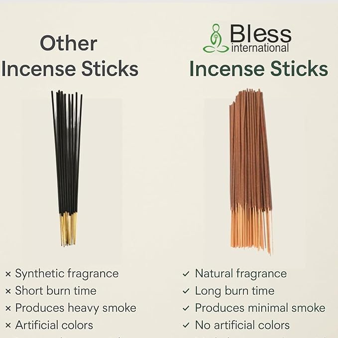 Bless-International-Sandalwood 100%-Natural-Handmade-Incense-Sticks Organic-Chemicals-Free-for-Relaxation-Positivity-Yoga-Meditation 12-Inches-1-Hour-Plus-Burning-Time-75-Sticks-7-OZ
