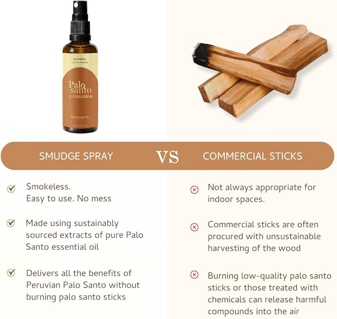 Palo Santo & Cinnamon Smudge Spray by Aromafume | 1 x 100ml / 3.38 fl oz l Aromatherapy | With Essential oils | Room Linen Spray | Natural Air freshners for home | Spiritual Meditation Accessories