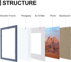 Vittanly 11x14 Picture Frames Set of 9, Shatter Resistant Plexiglass, Display 8x10 Pictures with Mat or 11x14 without Mat, Photo Frames for Wall or Tabletop, Engineered Wood, Navy