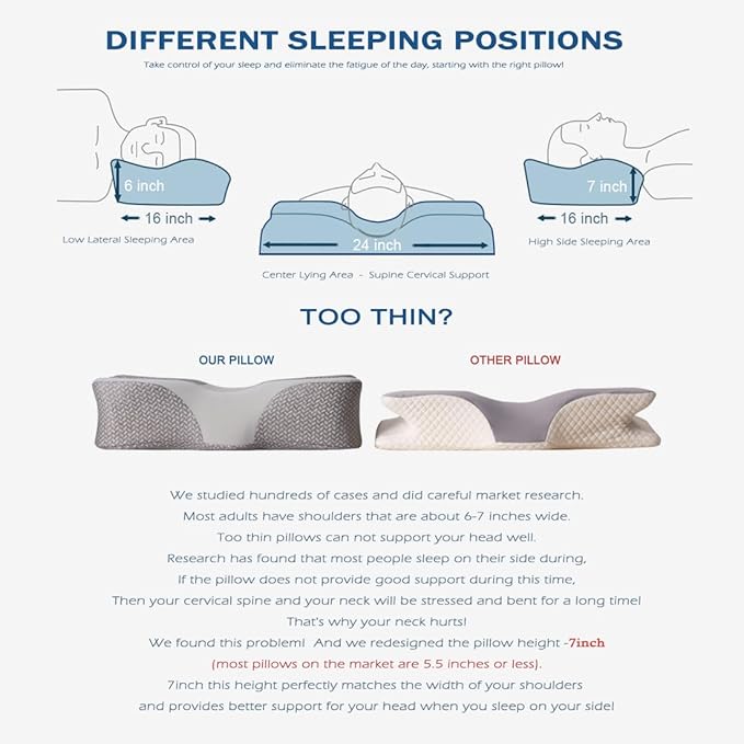 Cooling Gel Pillow,Cooling Cervical Neck Pillow,Gel Memory Foam Pillow,Odorless Ergonomic Contour Pillows,Orthopedic Bed Pillow for Side Back Stomach Sleeper - Grey