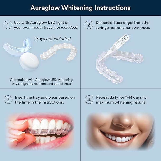 Auraglow 35% Teeth Whitening Gel Syringe Refill Pack, 35% Carbamide Peroxide, 30 Whitening Treatments, (3) 5mL Whitening Gel Syringes, Sensitive Teeth Whitening