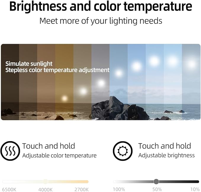 32" x 20" Arched LED Bathroom Mirror, Frameless, Backlit Vanity Mirror with Lights, Wall Mounted Lighted Mirror, Dimmable 3-Color Shatter-Proof Arch Smart Mirror, UL-Listed, CRI≥93