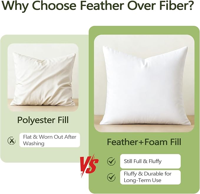 DWR Set of 2 Feather Down Throw Pillow Inserts 16x16 with Organic Cotton Cover, Feather Square White Decorative Pillow Inserts for Bed, Sofa, and Couch