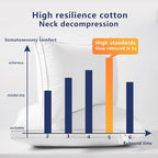 Sleeping Pillows 1 Pack Premium Luxury Hotel Quality Soft Pillow Down Alternative Fill for Beds Good for Belly Sleepers Back, Stomach or Side Sleepers 18x 30 Inch