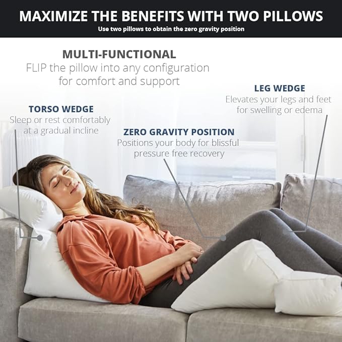 Contour Flip Pillow - 10-in-1 Rest Positions Wedge Pillow for Gentle, Plush Elevation for Back, Knees, Legs or Stomach Support Comfort & Relief - King Size (30 inch Width - Pillow ONLY)