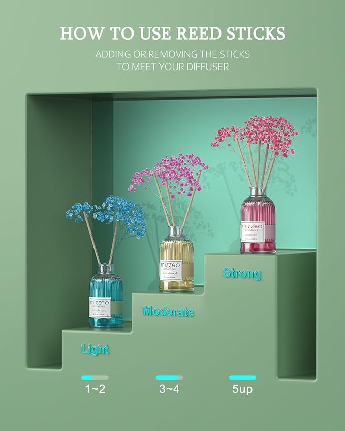 MIZZEO Reed Diffuser Set, Natural Wood 6.76 fl oz Highly Scented Room Diffuser Home Fragrance Essential Oil Reed Flower Diffuser, House Bedroom Office Decor & Gifts